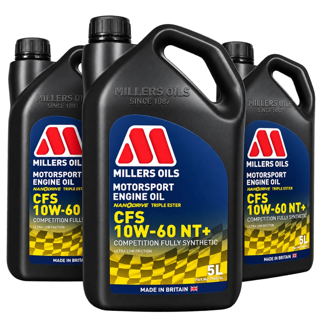 Lubrication